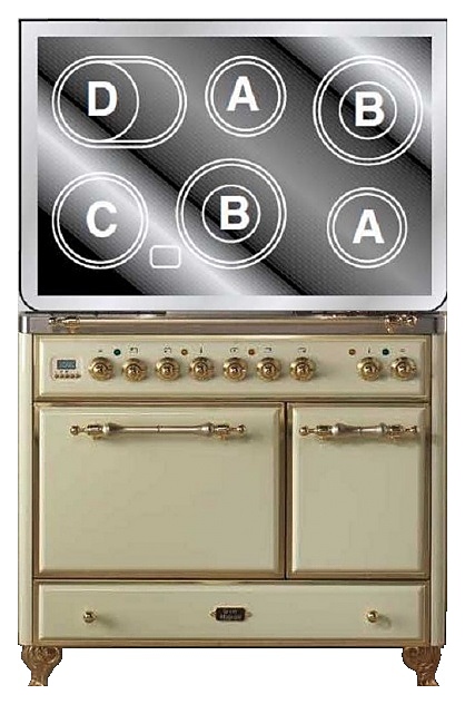 Электрическая плита с духовым шкафом ILVE MCDE-100-E3