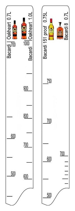 Барная линейка P.L. Proff Cuisine Bacardi Oakheart (0,7/1 л) / 151 proof (0,75 л) / 8 лет (0,7 л)