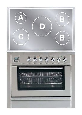 Духовка с варочной панелью ILVE PLI-90-MP