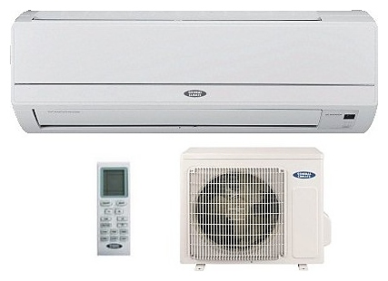 Настенная сплит-система General Climate GC/GU-EAF24HN1