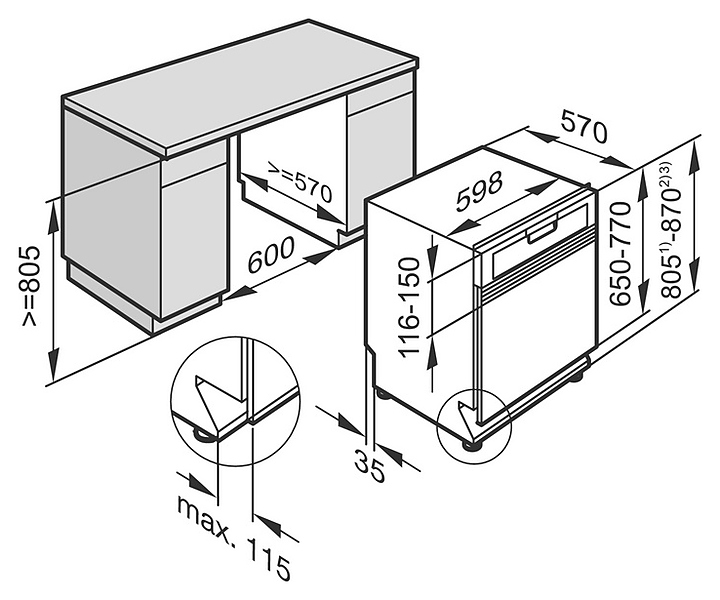 Встраиваемая посудомоечная машина Miele G 1834 SCi сталь