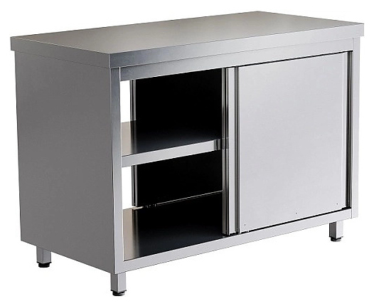 Стол производственный Restoinox СПСЗК-9/7 сквозной