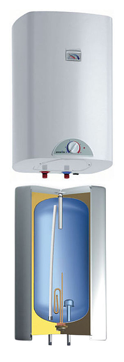 Водонагреватель Gorenje OTG 30 slim