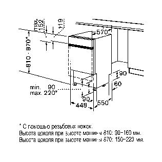 Встраиваемая посудомоечная машина Bosch SRI 45T25 EU