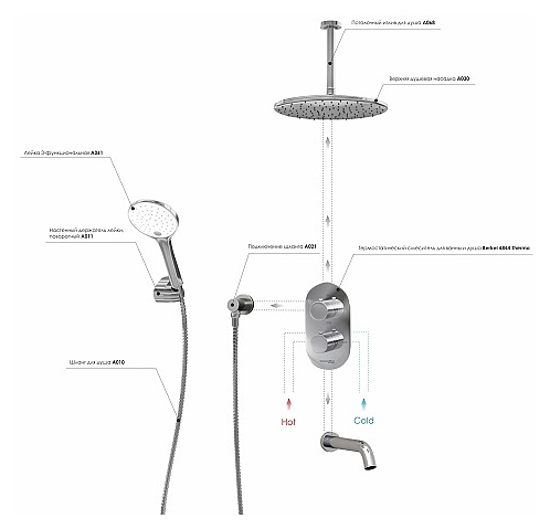 Встраиваемый комплект для ванны Wasserkraft Berkel 4800 A174868 Thermo хром, никель