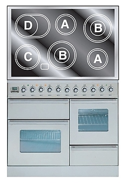 Духовка с варочной панелью ILVE PTQE-100-MP