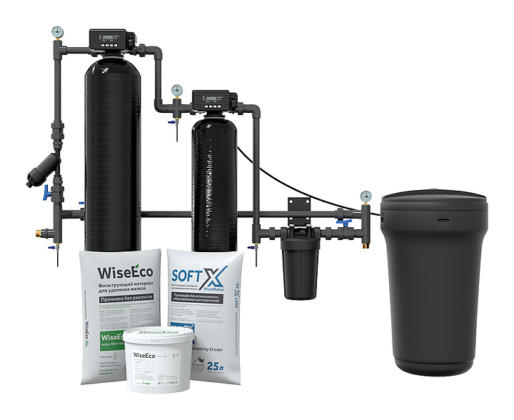 Комплексная система очистки воды WiseWater NK 1000 SCA19