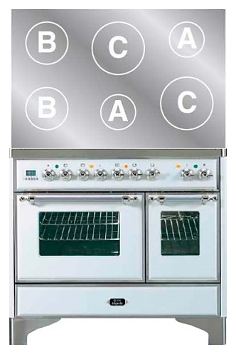 Индукционная плита с духовым шкафом ILVE MDI-100-E3