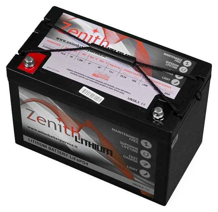 Аккумуляторы ZENITH ZLI024035